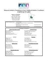 Coordinator Contact List November 2008 - Southwest Initiative ...