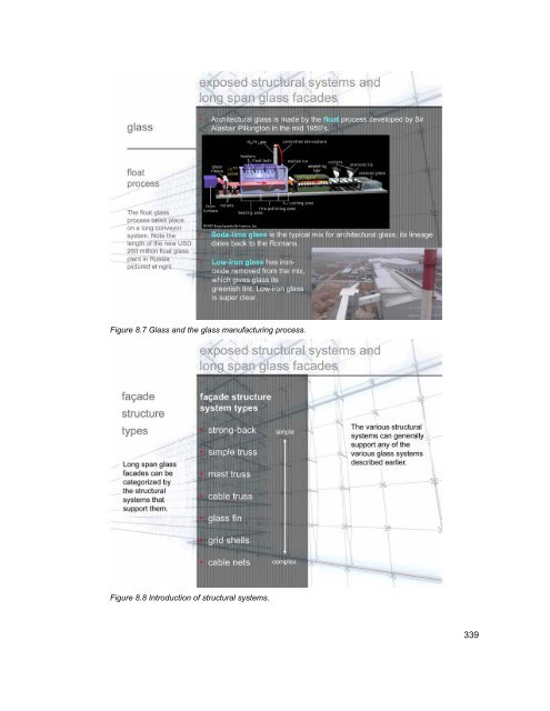 STRUCTURAL GLASS FACADES - USC School of Architecture