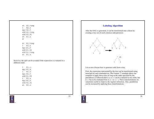 Abstract Syntax Trees The Abstract Syntax Tree (AST) - Polaris