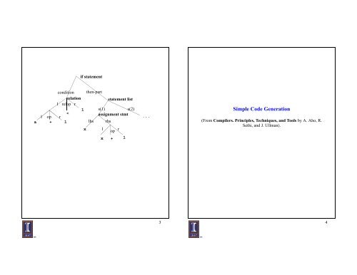 Abstract Syntax Trees The Abstract Syntax Tree (AST) - Polaris