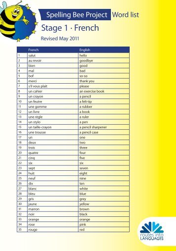 Spelling Bee word lists E - Routes Into Languages