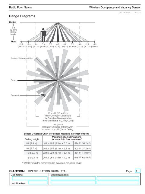 Lutron Wireless Ceiling Mount Sensor Spec Sheet - LED Source