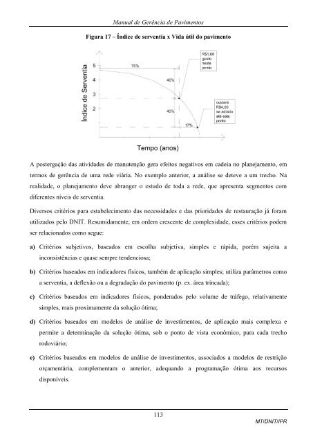 MANUAL DE GERÃNCIA DE PAVIMENTOS 2010 - IPR - Dnit