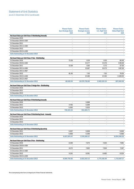 Mise en page 1 - UniCredit Bank Slovakia as