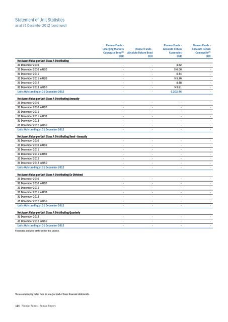 Mise en page 1 - UniCredit Bank Slovakia as