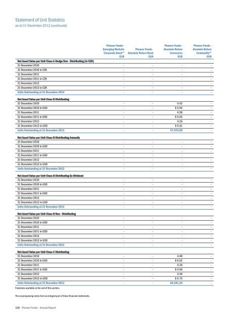 Mise en page 1 - UniCredit Bank Slovakia as