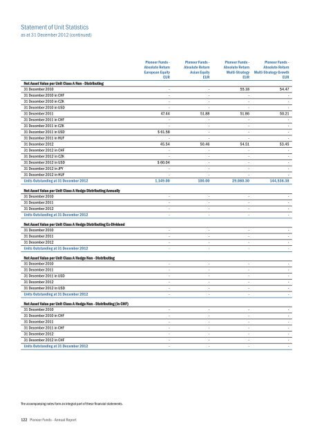 Mise en page 1 - UniCredit Bank Slovakia as