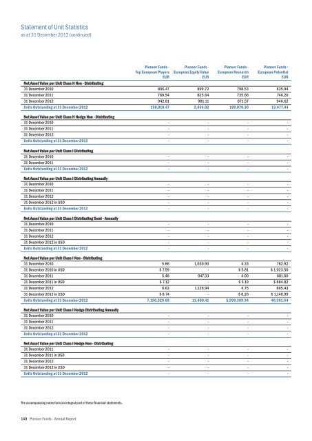 Mise en page 1 - UniCredit Bank Slovakia as