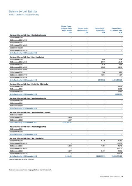 Mise en page 1 - UniCredit Bank Slovakia as