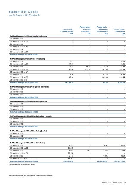 Mise en page 1 - UniCredit Bank Slovakia as