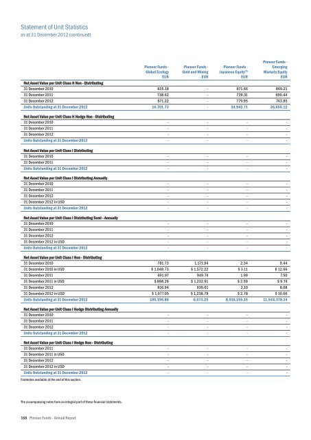 Mise en page 1 - UniCredit Bank Slovakia as