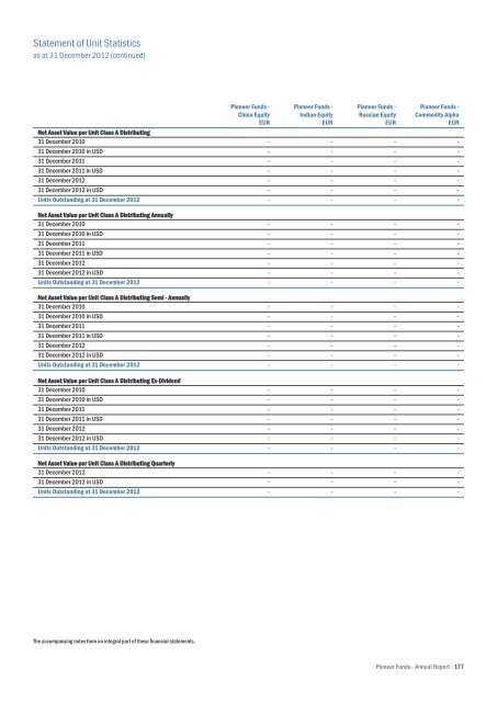 Mise en page 1 - UniCredit Bank Slovakia as