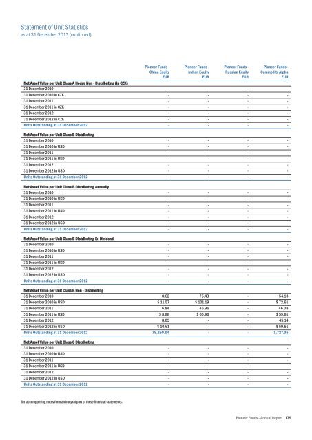 Mise en page 1 - UniCredit Bank Slovakia as