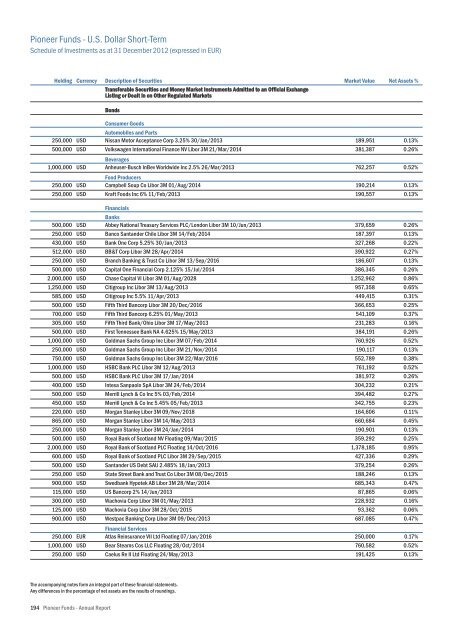 Mise en page 1 - UniCredit Bank Slovakia as