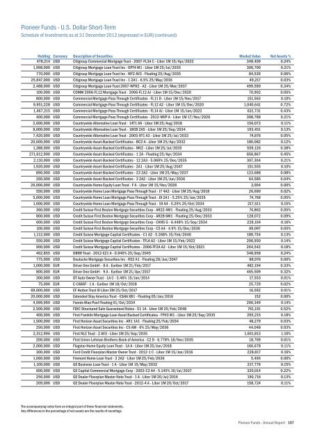 Mise en page 1 - UniCredit Bank Slovakia as