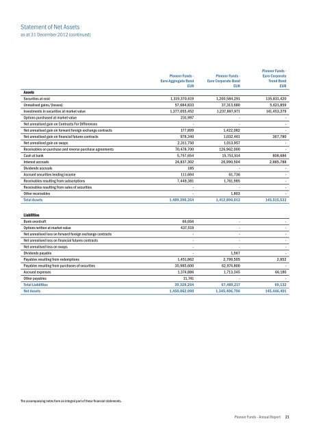 Mise en page 1 - UniCredit Bank Slovakia as