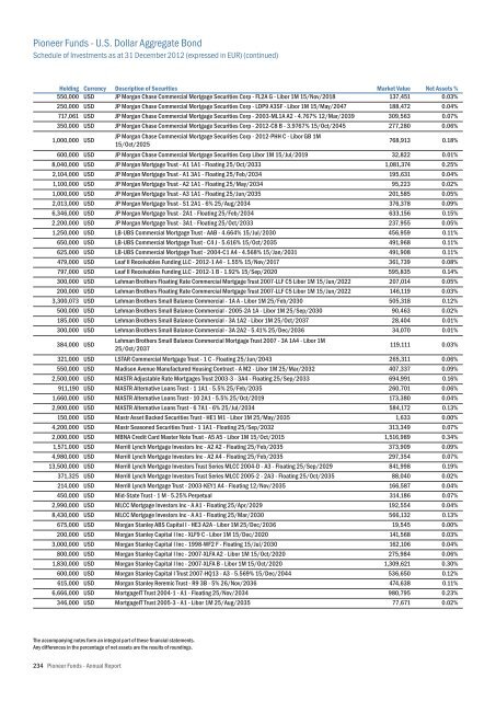 Mise en page 1 - UniCredit Bank Slovakia as