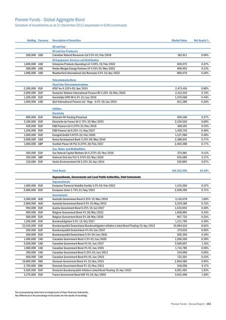 Mise en page 1 - UniCredit Bank Slovakia as