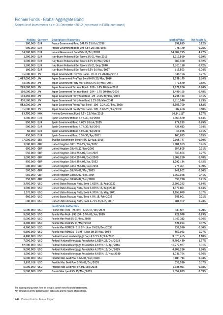 Mise en page 1 - UniCredit Bank Slovakia as