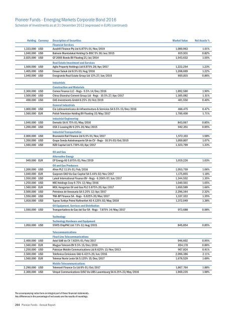 Mise en page 1 - UniCredit Bank Slovakia as