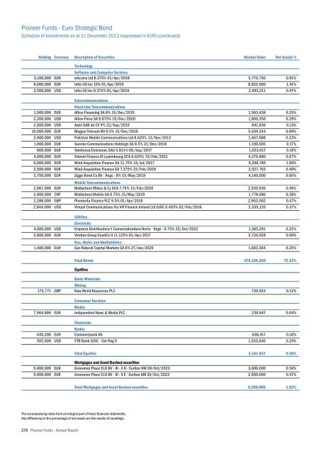 Mise en page 1 - UniCredit Bank Slovakia as