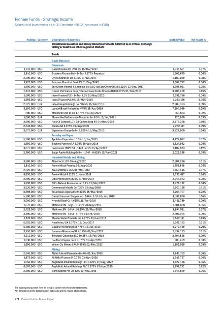 Mise en page 1 - UniCredit Bank Slovakia as