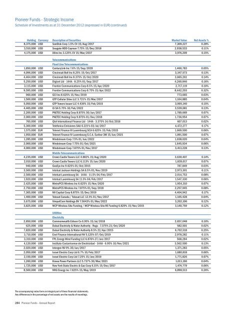 Mise en page 1 - UniCredit Bank Slovakia as