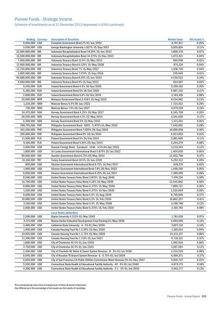 Mise en page 1 - UniCredit Bank Slovakia as