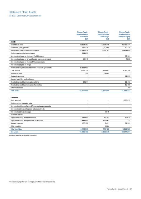 Mise en page 1 - UniCredit Bank Slovakia as