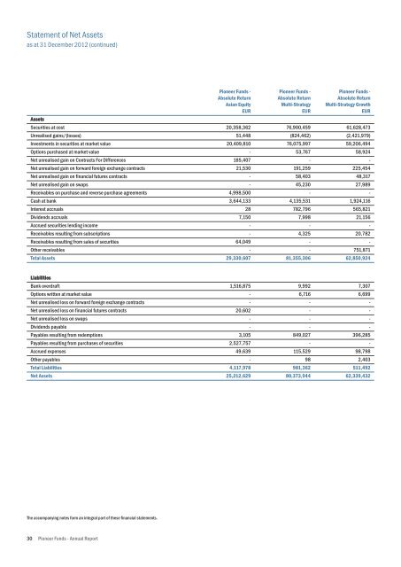 Mise en page 1 - UniCredit Bank Slovakia as