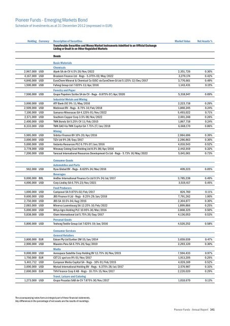 Mise en page 1 - UniCredit Bank Slovakia as