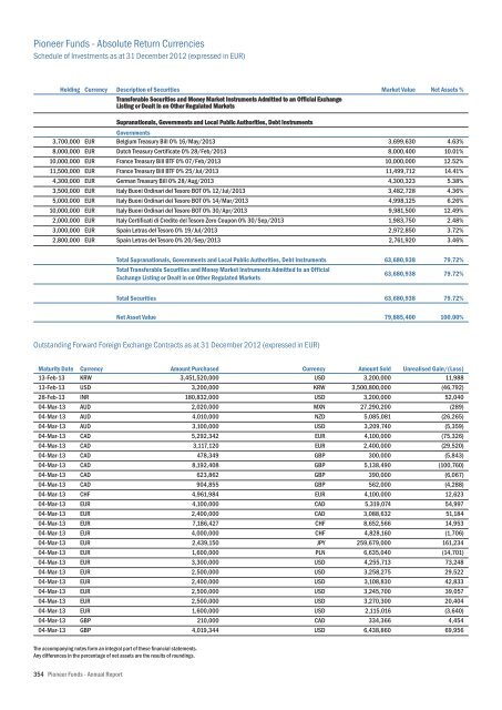 Mise en page 1 - UniCredit Bank Slovakia as