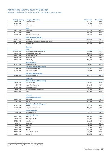 Mise en page 1 - UniCredit Bank Slovakia as