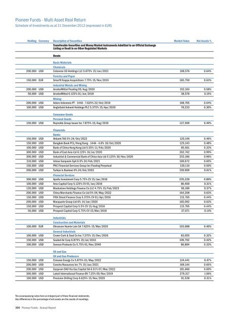 Mise en page 1 - UniCredit Bank Slovakia as