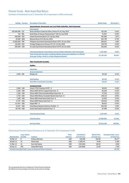 Mise en page 1 - UniCredit Bank Slovakia as