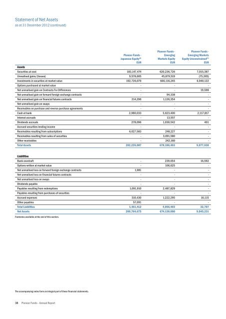 Mise en page 1 - UniCredit Bank Slovakia as