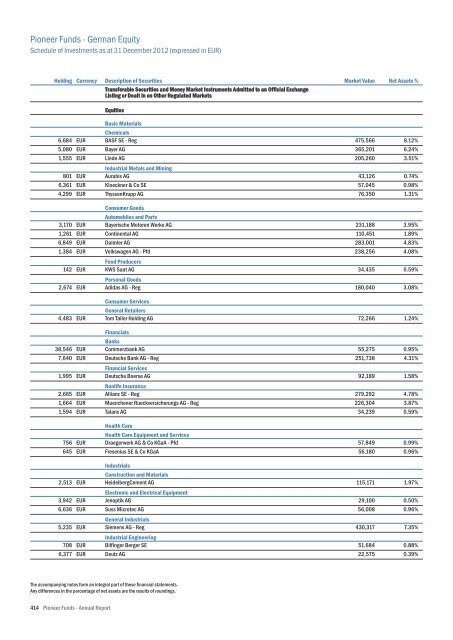 Mise en page 1 - UniCredit Bank Slovakia as