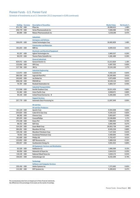 Mise en page 1 - UniCredit Bank Slovakia as