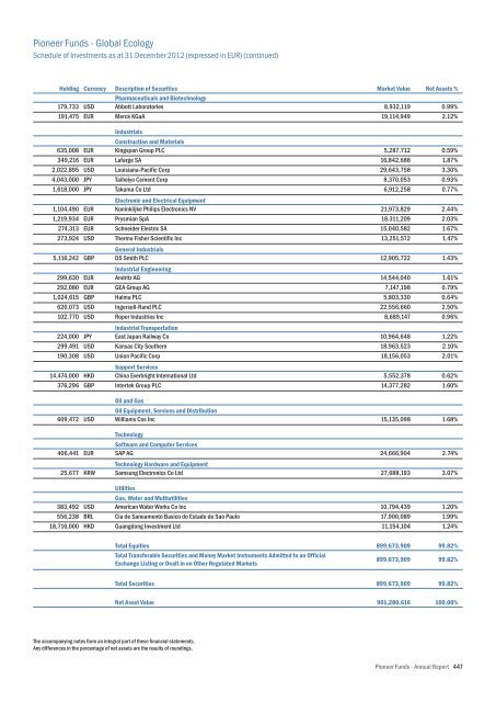 Mise en page 1 - UniCredit Bank Slovakia as