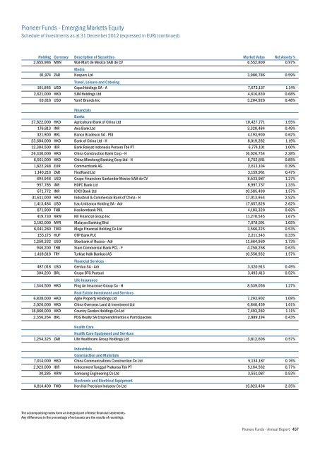 Mise en page 1 - UniCredit Bank Slovakia as