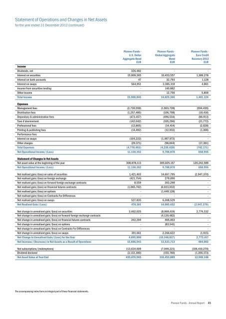 Mise en page 1 - UniCredit Bank Slovakia as