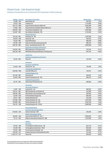 Mise en page 1 - UniCredit Bank Slovakia as