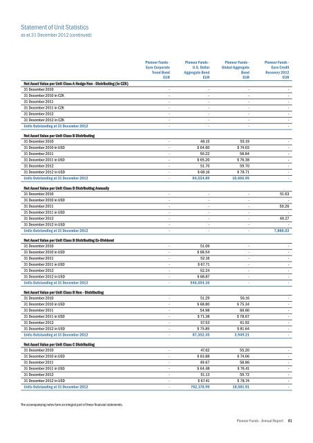 Mise en page 1 - UniCredit Bank Slovakia as