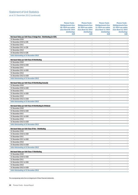 Mise en page 1 - UniCredit Bank Slovakia as