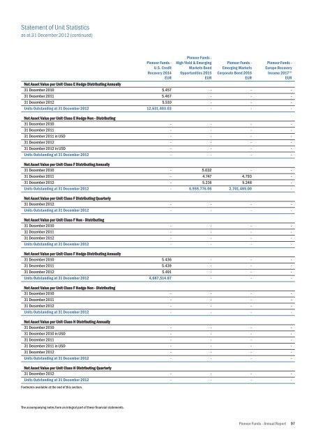 Mise en page 1 - UniCredit Bank Slovakia as