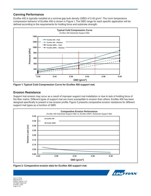 EcoflexÂ® 400 Sustrate Support Mat (PDF) - Unifrax