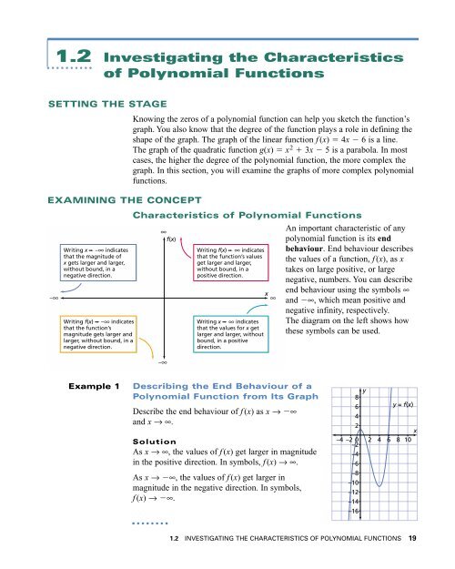 Polynomial Degree Chart