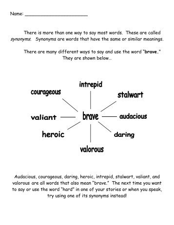 😎 Synonyms and antonyms for the word intrepid. M Kedal : List Of