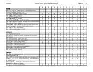 K-8 Art Benchmarks - Scope and Sequence.pdf