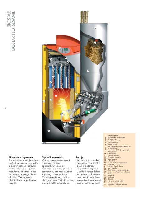 Katalog izdelkov - Ogrevanje na biomaso